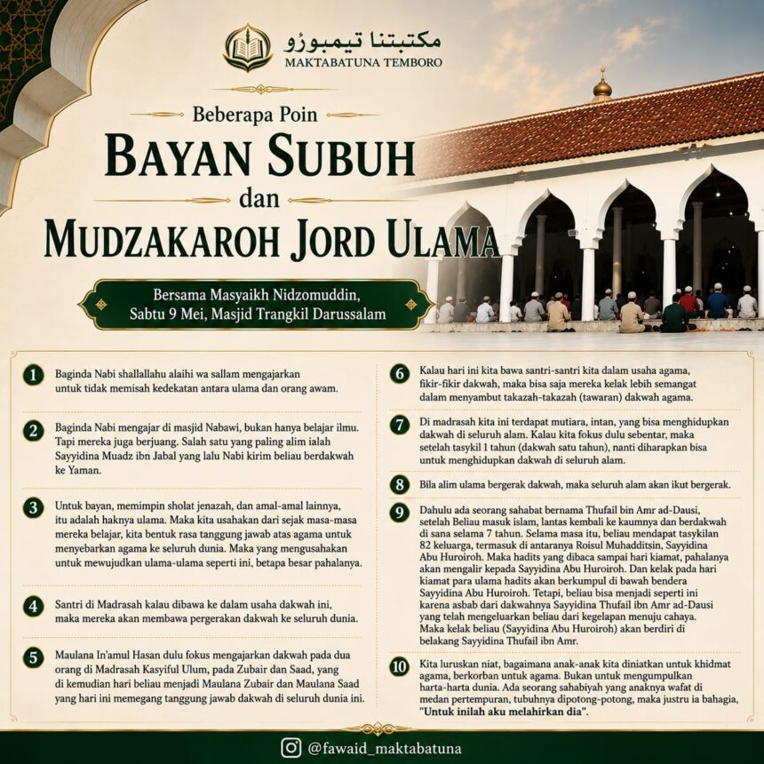 Bayan Subuh Dan Mudzakaroh Jord Ulama Bersama Masyaikh Nidzomuddin